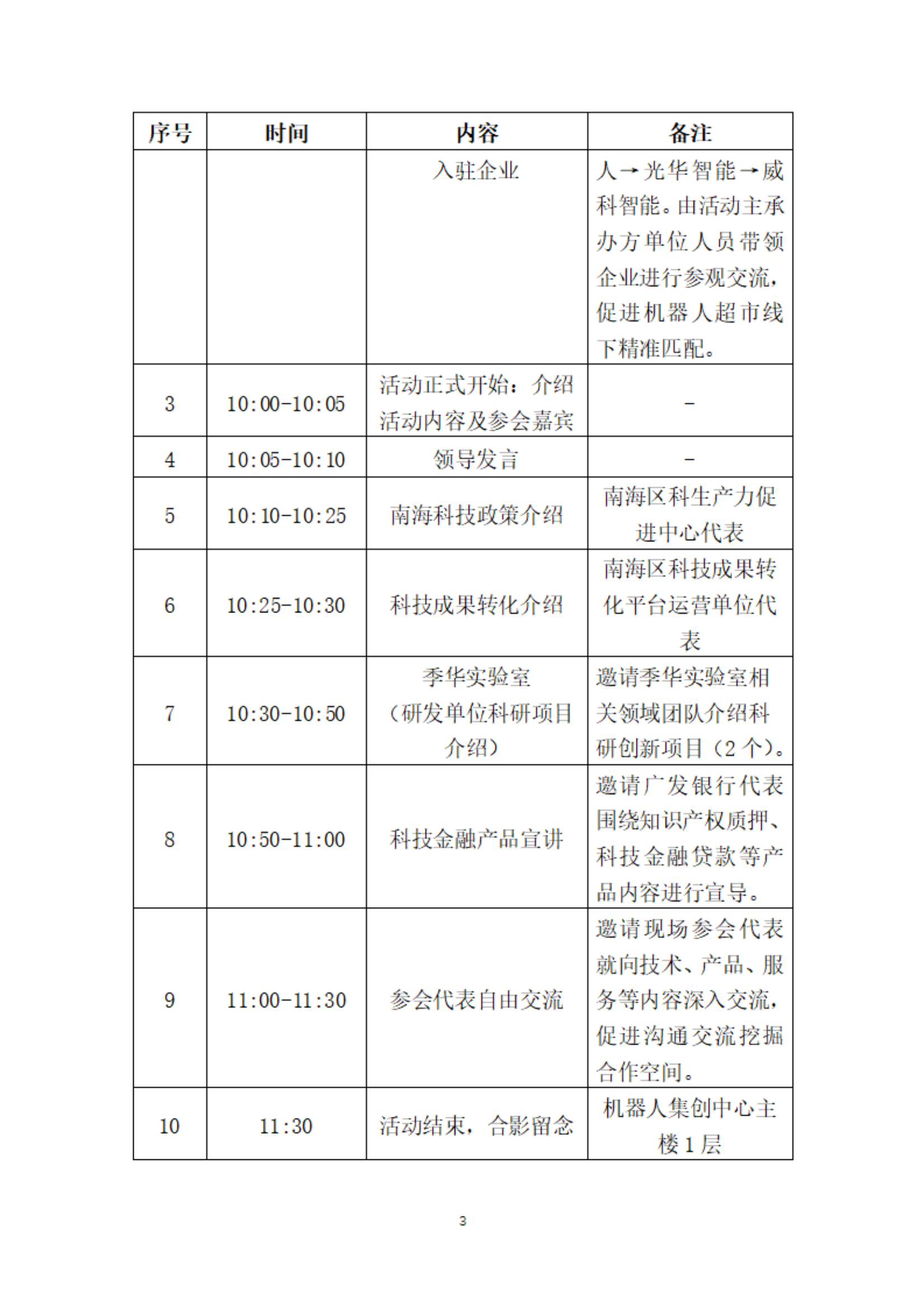 關于組織開展獅山鎮“優粵獅山·科創賦能”（智能制造技術專場）產業供需對接會的通知-1024_02.png